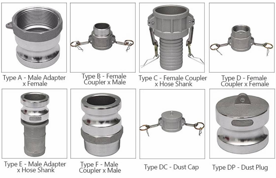 Quick-Coupler-Adapter-And-Fittings