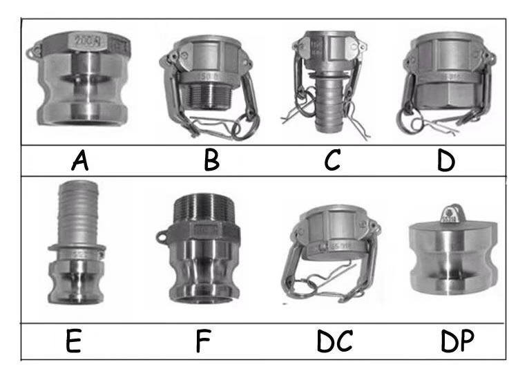 kamlock-fittings